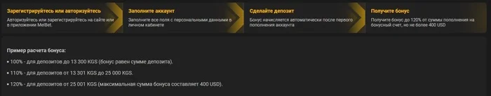 Melbet KG Биринчи депозиттик бонус